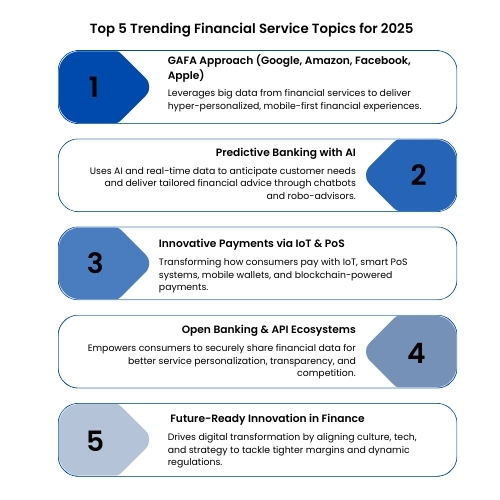 top-five-topics-img