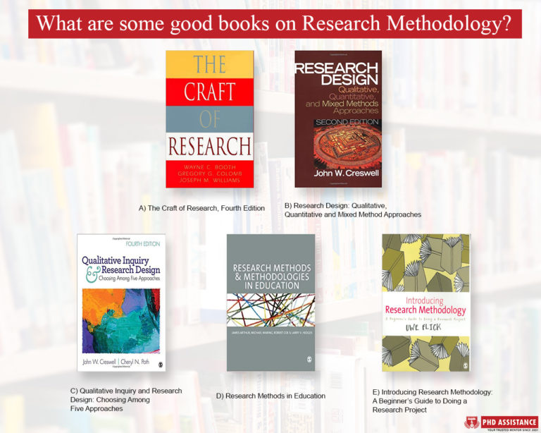 books used for research