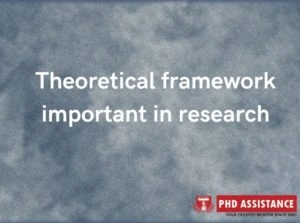 Why is theoretical framework important in research?