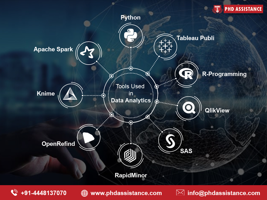 What Are The Different Fields In Data Analytics PhD Assistance