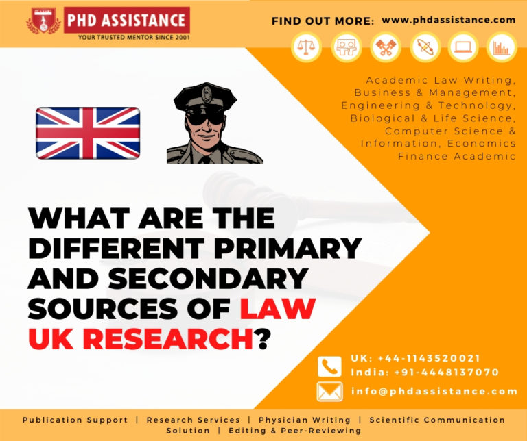 what-are-the-different-primary-and-secondary-sources-of-law-uk-research-phd-assistance