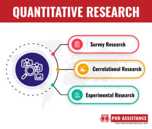 what is quantitative research in social work