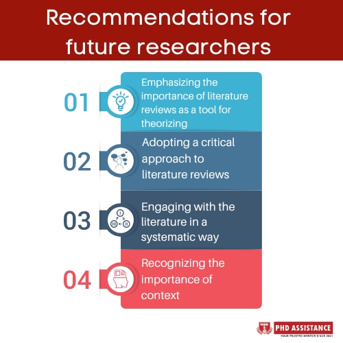 recommendations for future research are included