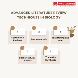 Mastering Advanced Literature Review Techniques in Biology