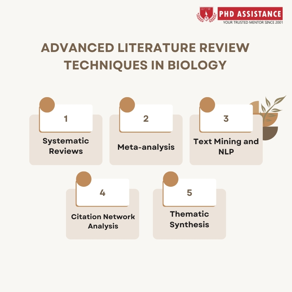 Advanced literature review techniques in biology 