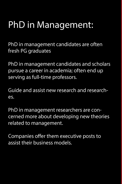 Differences Between PhD in Management and DBA, and Their Scope.