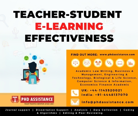 Phd Assistance
