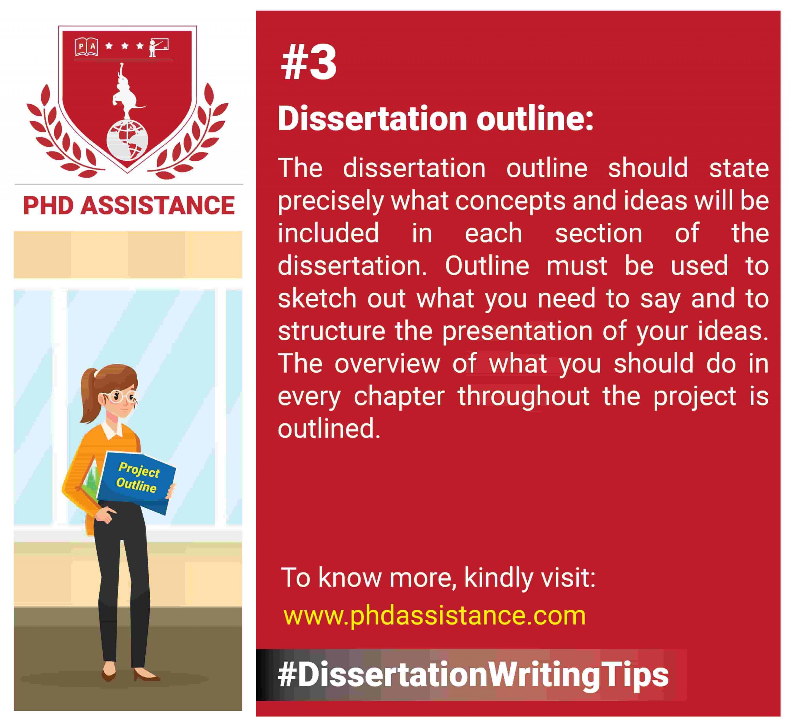 the dissertation journey free pdf