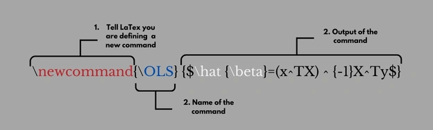 Latex Formatting