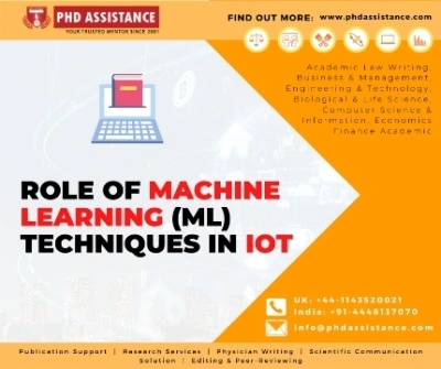 Role of Machine learning
