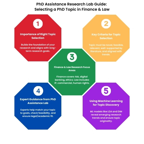 research-lab-img