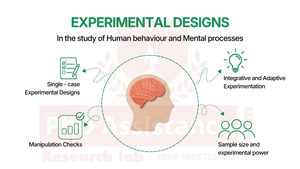 Research Problem blog image