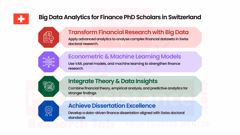 PhD Big Data Analytics Support in Finance Switzerland
