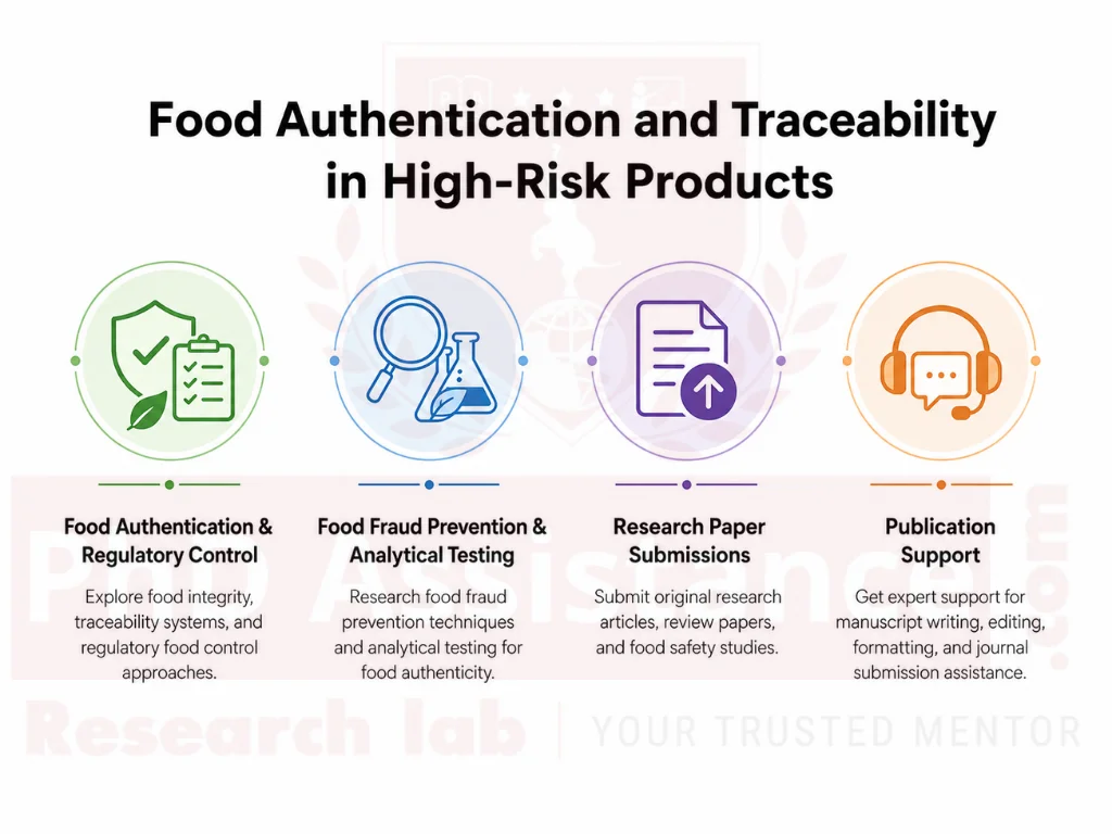 food authentication and traceability