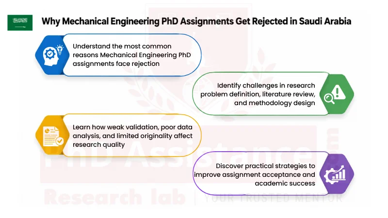 PhD Assignment Writing Help in Saudi Arabia